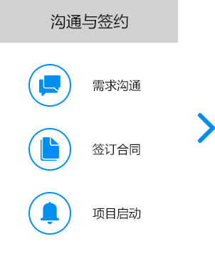 大尚網(wǎng)絡(luò)網(wǎng)站建設(shè)、大尚網(wǎng)絡(luò)軟件開(kāi)發(fā)