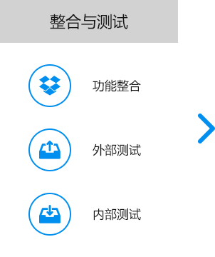 大尚網(wǎng)絡(luò)網(wǎng)站建設(shè)、大尚網(wǎng)絡(luò)軟件開(kāi)發(fā)