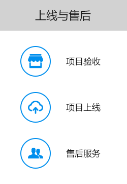 大尚網(wǎng)絡(luò)網(wǎng)站建設(shè)、大尚網(wǎng)絡(luò)軟件開(kāi)發(fā)